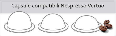 Capsule compatibili Nespresso Vertuo - Capsule & Coffee