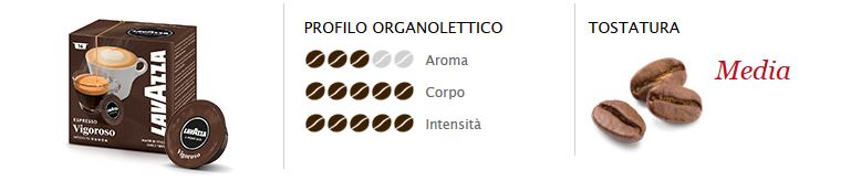 Aroma, Corpo, Intensità, Tostatura Capsule A Modo Mio Vigorosamente