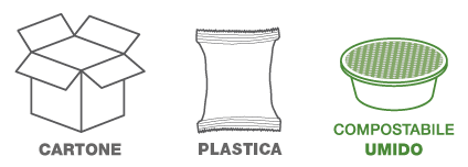 Capsule compostabili Caffè Agostani