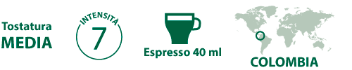 Caratteristiche Colombia STARBUCKS Nespresso