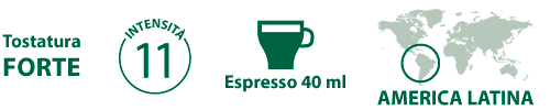 Caratteristiche Decaf Roast STARBUCKS Nespresso