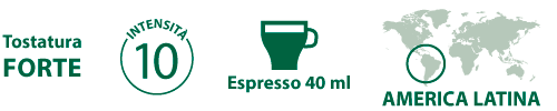 Caratteristiche Verona STARBUCKS Nespresso